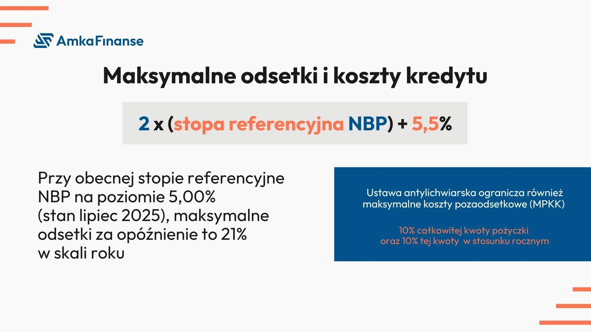 infografika - Wpis-21-Maksymalne-odsetki-i-koszty-kredytu